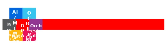 sherpa_prezentaciya.png sherpa_prezentaciya.png