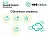 Решения HPE Helion