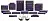 ExtremeXOS Network Operating System