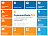 Функции и сервисы